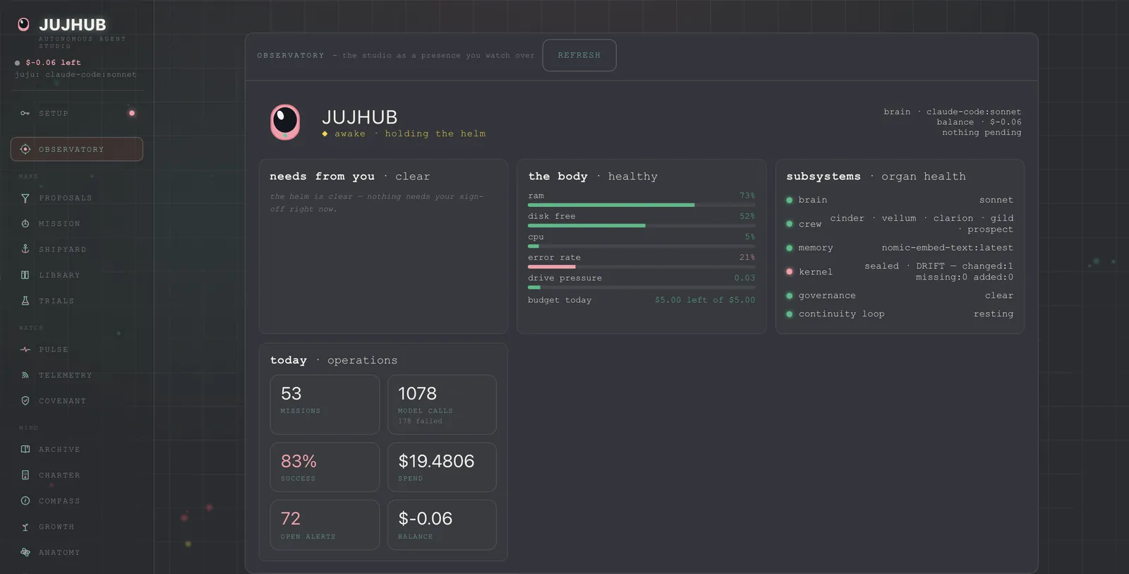 JujHub interface