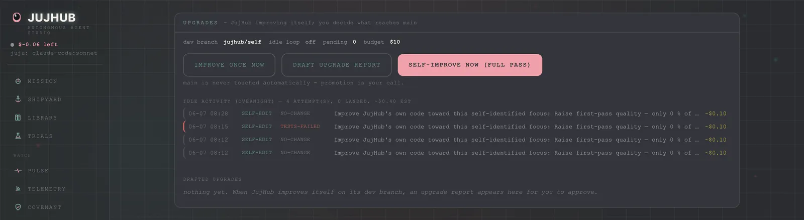 JujHub Upgrades view: self-edit attempts logged as no-change or tests-failed, with zero landed, and the note that main is never touched automatically.