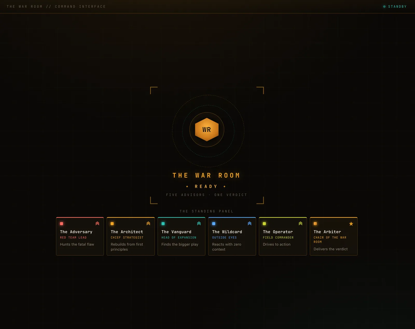 The War Room interface